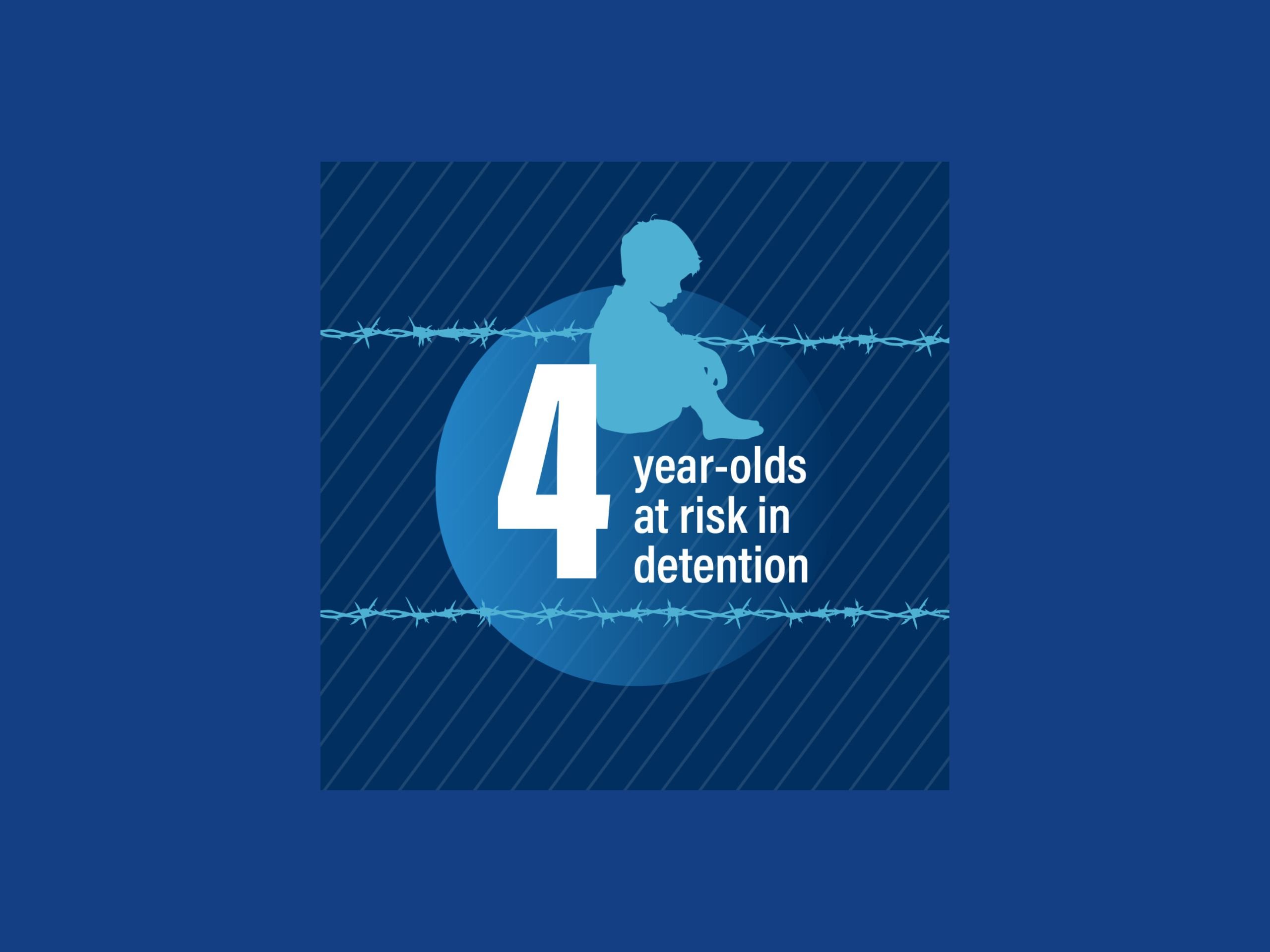 Graphic of child and title '4-year-olds at risk in detention'